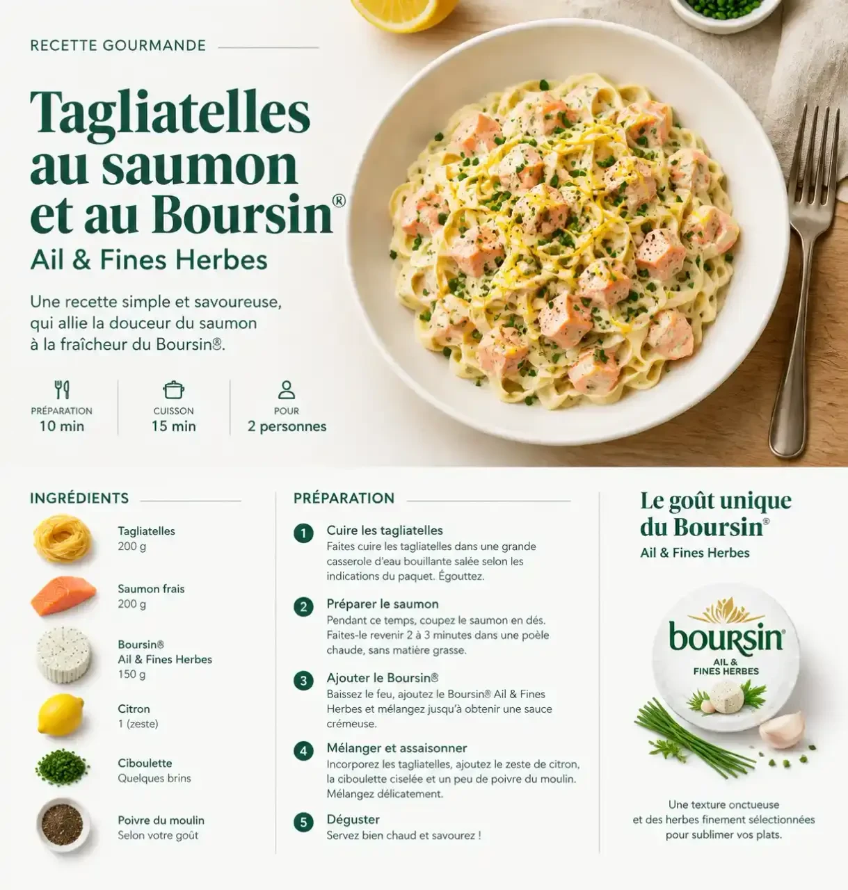 Boursin recettes cuisine : pâtes crémeuses au saumon et au Boursin Ail & Fines Herbes, parsemées de ciboulette